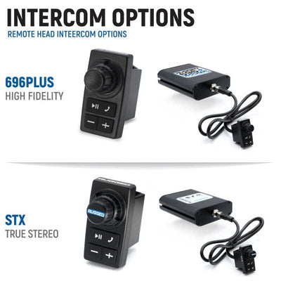 Rugged Radios Polaris Xpedition Kit w/ BTI 2-Way Radio 696 PLUS Remote Head Intercom / G1 GMRS