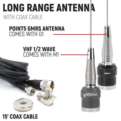Rugged Radios Honda Talon Complete Comm Kit w/ BTI and 2-Way Radio 696 PLUS Remote Head / G1 GMRS