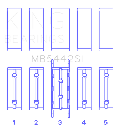 King Ford/Mazda Duratec 2.0/2.3 DOHC (Size 0.50) Silicon Bi-Metal Aluminum Main Bearing Set