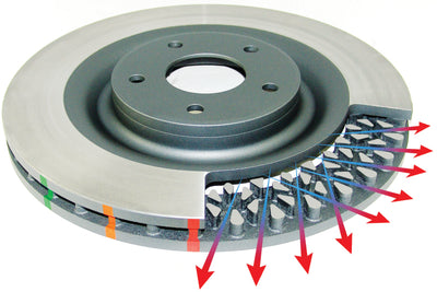 DBA 02-07 Citroen C4 / Peugeot F Front T2 Slotted Street Series Rotor