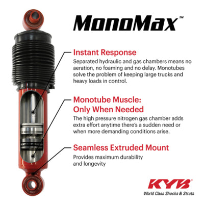 KYB 19-25 RAM 1500 w/ Off Road Susp. (w/o Air Susp.) (Exc. Rebel & TRX) MonoMax Gas Shock - Rear